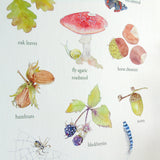 Autumn treasures Canvas Wall Hanging