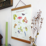 Autumn treasures Canvas Wall Hanging