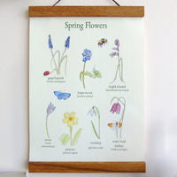 Spring Flowers Canvas Wall Hanging with Magnetic Hanger