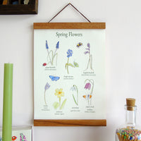 Spring Flowers Canvas Wall Hanging with Magnetic Hanger