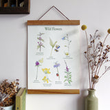 Floral illustration poster with wooden frame hanging on a wall next to a vase with dried flowers.