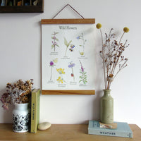 Wild Flowers Canvas Wall Hanging with Poster Hanger