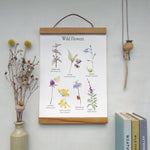 Framed print of wildflowers on a wall with a vase and books.