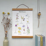 Framed print of wildflowers on a wall with a vase and books.